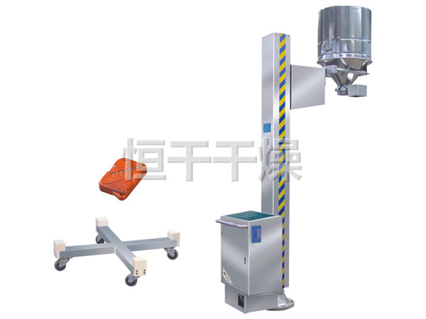 TJG固定提升加料機