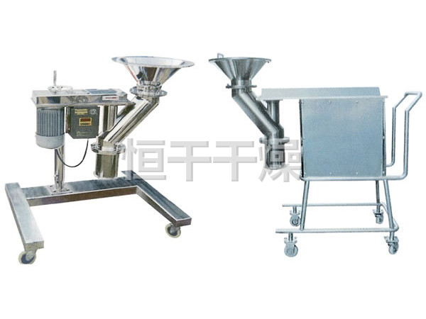 KZL系列快速整粒（粉碎）機