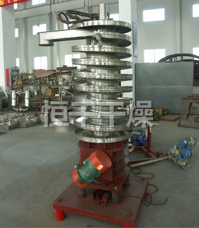 LZG系列螺旋振動(dòng)干燥機